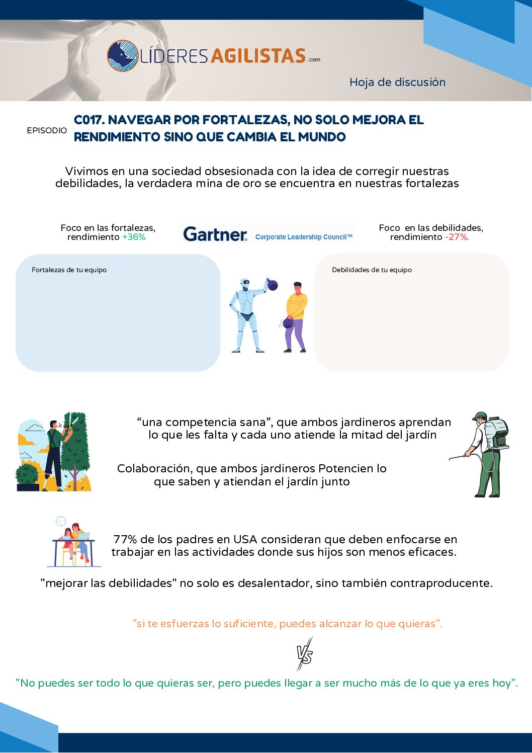 C017 Hojas de discusión – Lideres Agilistas